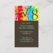 ファイナンシャルプランナー名刺 名刺 (裏面)