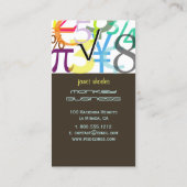 ファイナンシャルプランナー名刺 名刺 (裏面)