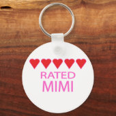 ファイブハートミミ キーホルダー (正面)