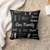 ファイブ・オブ・ファイブ・イン・カッコいいフォントパーソナライズされたズ クッション (ブランケット)