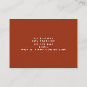 ファインアートワイルドイチゴ – 栄養士 名刺 (裏面)