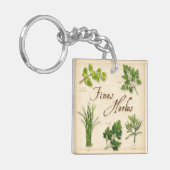 ファインズハーブのキーチェーン キーホルダー (正面左)