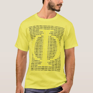 ファイ/金比率 Tシャツ