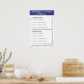 ファクタリングおよび製品 ポスター (キッチン)