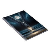 ファスナーが月光を解く ノートブック (右側)