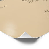 ファスビクトリアンズのレディースパリフランスのヴィンテージアド ポスター (コーナー)