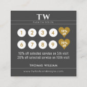 ファッションデザイナーブラック ロイヤリティカード (裏面)