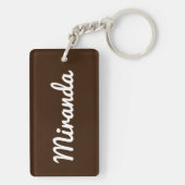 ファッジスタック菓子菓子 キーホルダー (裏面)