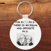 ファッド キーホルダー (正面)