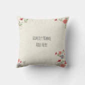 ファティマのカトリック婦人祈りの言葉ギフトパーソナライズされた クッション (裏面)