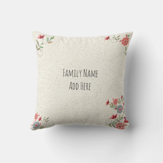 ファティマのカトリック婦人祈りの言葉ギフトパーソナライズされた クッション (裏面)