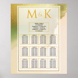 ファブチャートレはっきりしたウス🤵 & スタイリッシュバジェット結婚ズ ポスター