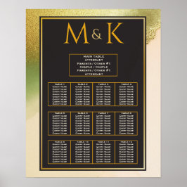 ファブチャートレはっきりしたウス🤵 & スタイリッシュバジェット結婚ズ ポスター