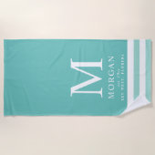 ファミはっきりしたリーモノグラムティール（緑がかった色） |白 ビーチタオル (正面)