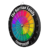 ファミパーソナライズされたリーチャンピオンシップカラーホイール ダーツボード (正面右)