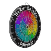 ファミパーソナライズされたリーチャンピオンシップカラーホイール ダーツボード (正面左)