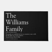 ファミパーソナライズされたリ定義 ドアマット (正面)