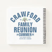 ファミパーソナライズされたリ懇親会渦巻きノート ノートブック (裏面)