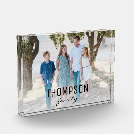 ファミパーソナライズされたリ1フォトファミリ名のオーバーレイ フォトブロック (左)