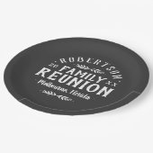 ファミモダン素朴リ懇親会 ペーパープレート (アングル)