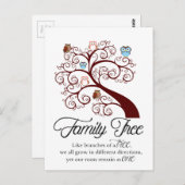 ファミユニークリーツリーデザイン ポストカード (正面/裏面)