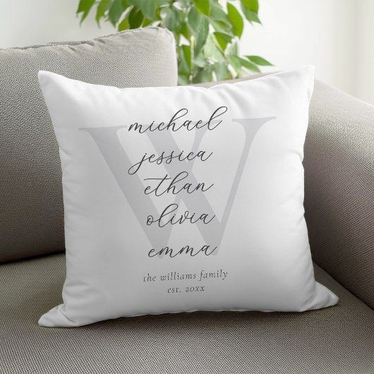 ファミリのモノグラム名 クッション