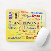 ファミリの単語群の系列名の照合順序 マウスパッド (マウス)