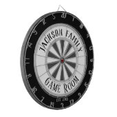 ファミリアネームゲームルームホワイト ダーツボード (正面左)