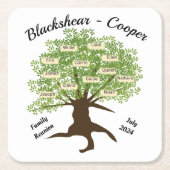 ファミリカスタマイズ懇親会紙コースターセット6 スクエアペーパーコースター (正面)