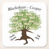 ファミリカスタマイズ懇親会紙コースターセット6 スクエアペーパーコースター (正面)