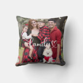 ファミリカスタムースクリプトオーバーレイ付き写真 クッション (裏面)