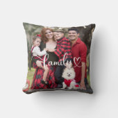 ファミリカスタムースクリプトオーバーレイ付き写真 クッション (正面)