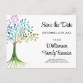 ファミリツリーファミリ懇親会保存日付 案内ポストカード (正面)