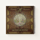 ファミリツリー |アンティークヴィンテージレザーブック ノートブック (裏面)