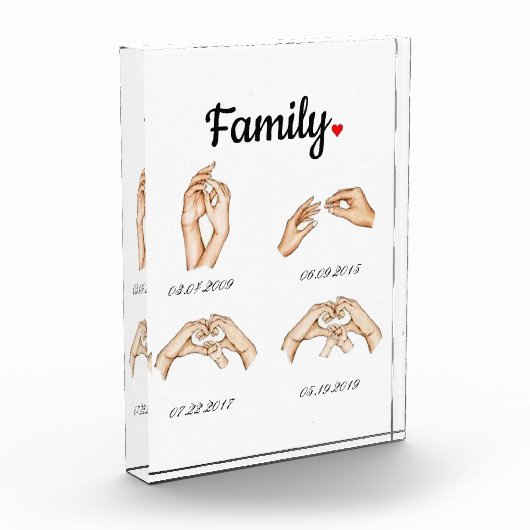 ファミリパーソナライズされたタイムライン フォトブロック (左)