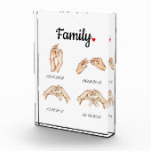 ファミリパーソナライズされたタイムライン フォトブロック (右)