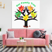 ファミリパーソナライズされたツリー(5つのファミリ)キャンバス キャンバスプリント (インサイチュ (リビング))