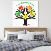ファミリパーソナライズされたツリー(5つのファミリ)キャンバス キャンバスプリント (インサイチュ (寝室))
