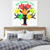 ファミリパーソナライズされたツリー(7ファミリ)キャンバス キャンバスプリント (インサイチュ (寝室))
