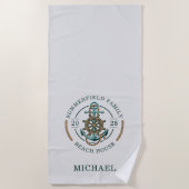 ファミリパーソナライズされたビーチハウスマッチング ビーチタオル (正面)