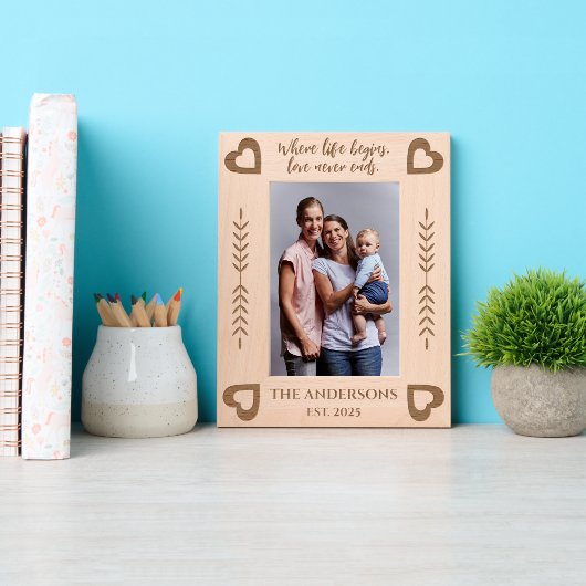 ファミリパーソナライズされたフォトフレーム(名前をカスタムする付) レーザー彫刻フレーム