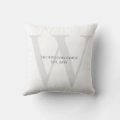 ファミリパーソナライズされたモノグラム名 クッション (裏面)