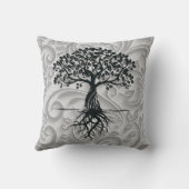 ファミリパーソナライズされたレガシー クッション (裏面)