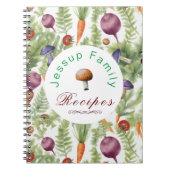 ファミリパーソナライズされたレシピバインダー、レシピブック ノートブック (正面)