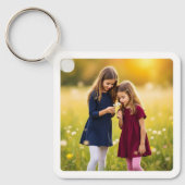 ファミリパーソナライズされた両面 キーホルダー (正面)