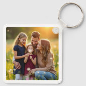 ファミリパーソナライズされた両面 キーホルダー (裏面)