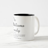 ファミリパーソナライズされた名の定義をスクリプト化する ツートーンマグカップ (正面右)