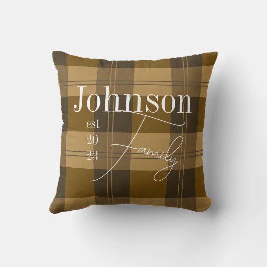 ファミリパーソナライズされた名プレイド クッション (裏面)