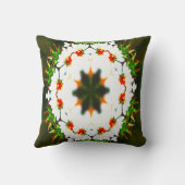 ファミリパーソナライズされた名装飾用クッション クッション (裏面)