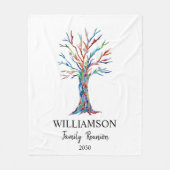 ファミリパーソナライズされた懇親会フリースブランケット フリースブランケット (正面)